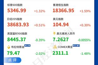 王猛谈独行侠惜败：差点就真的Luka Magic了 最后一节看得真过瘾